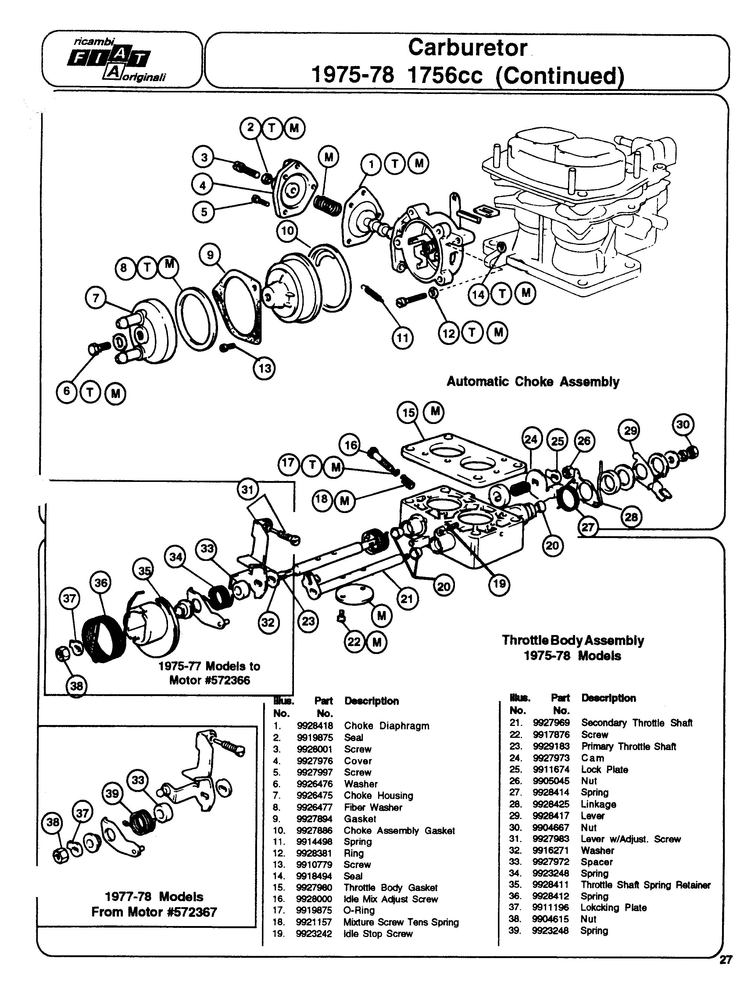 Fiat Parts Warehouse