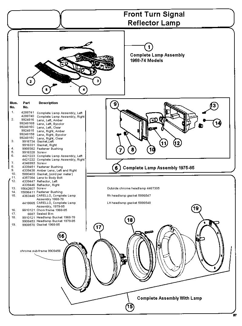 Fiat Parts Warehouse