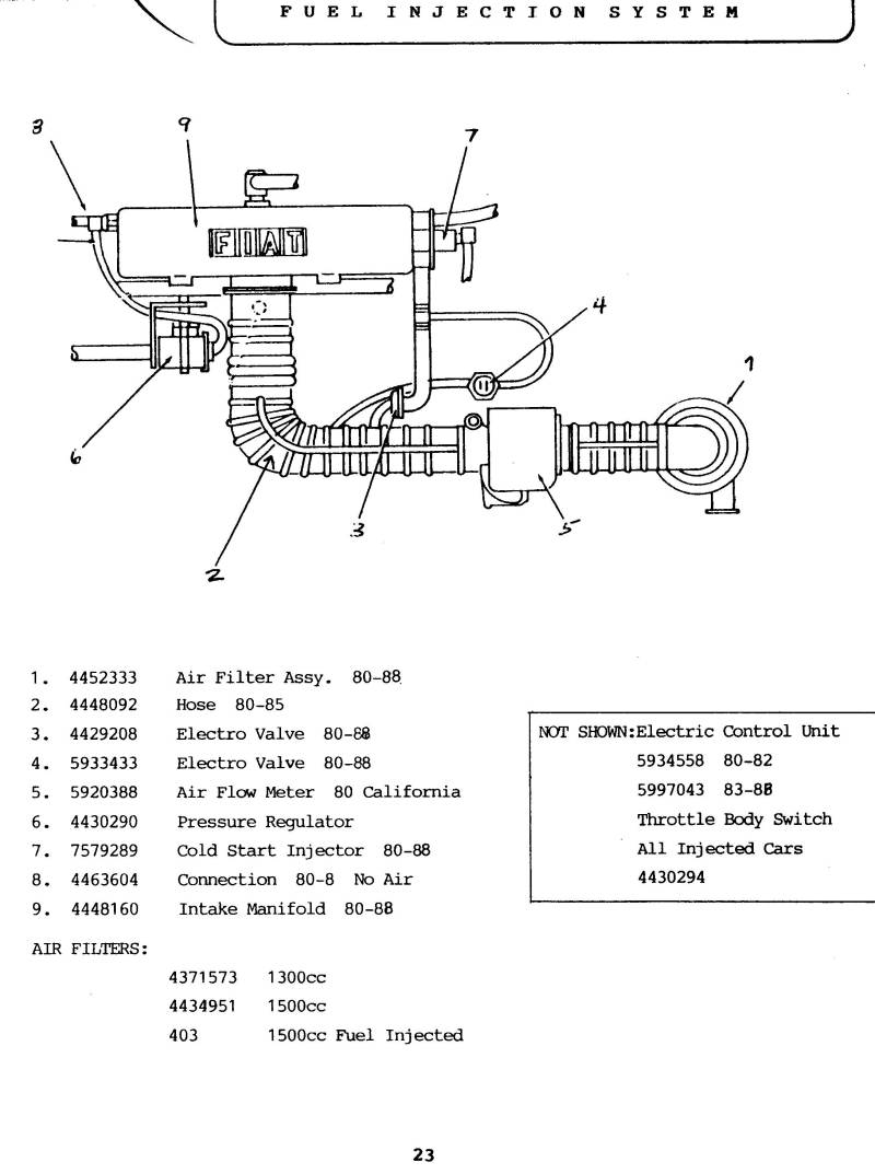 Fait X1/9 fuel injection fuel pump carburetor pressure ... 1974 fiat 128 wiring 