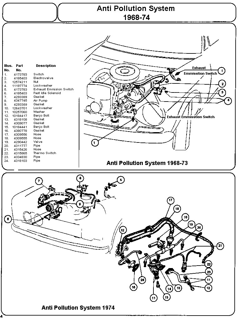 Fiat Parts Diagrams