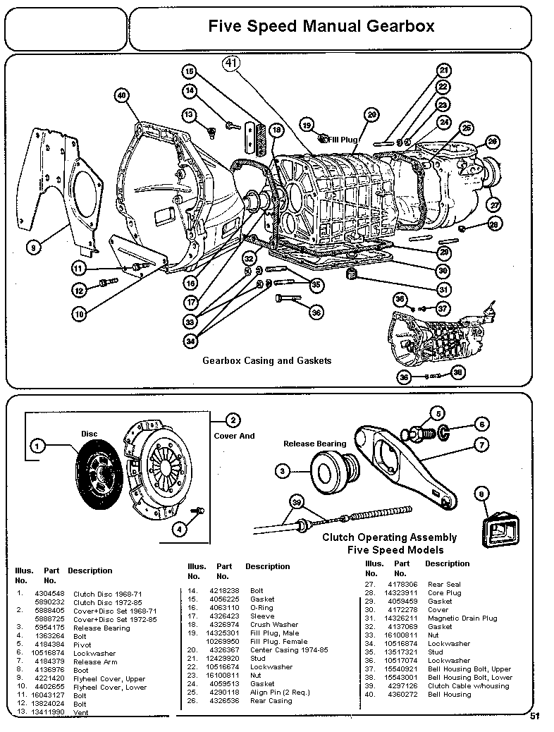 Fiat Parts Diagrams